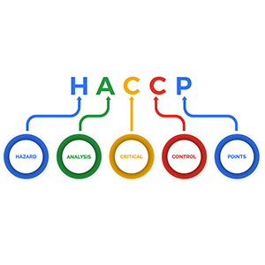 Level II Award in Principles of HACCP